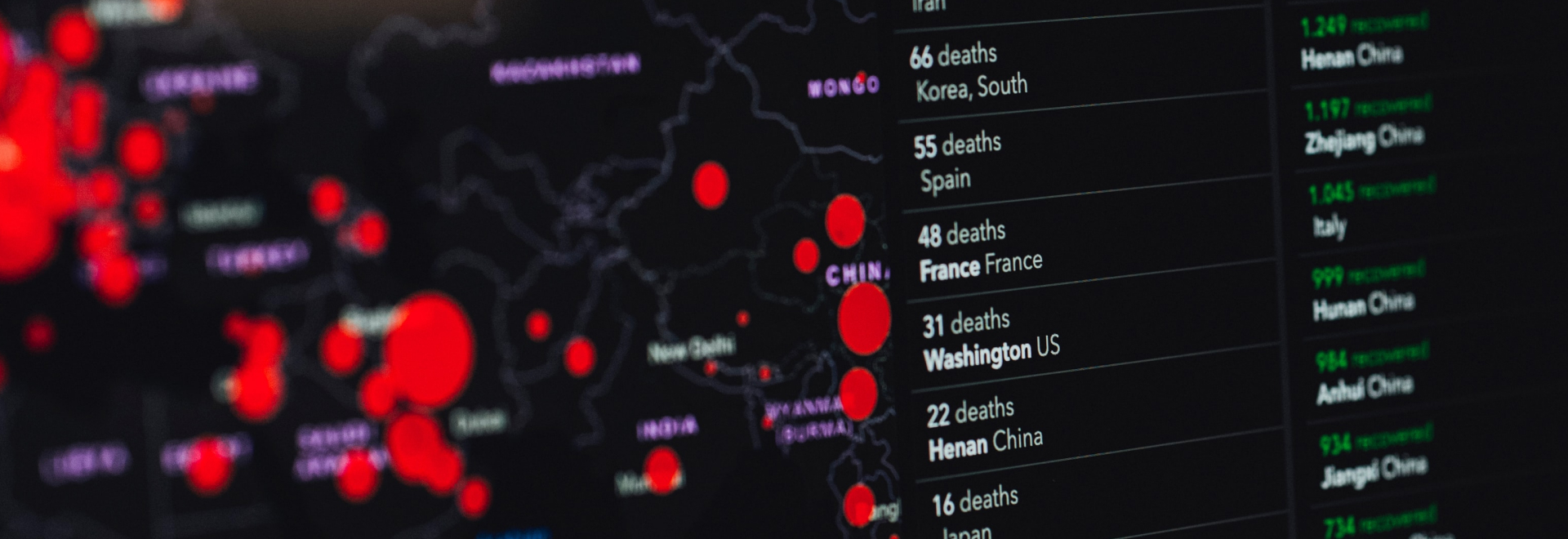 Coronavirus y negocios: lo que necesita saber