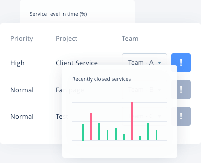Online-Reputationsmanagement