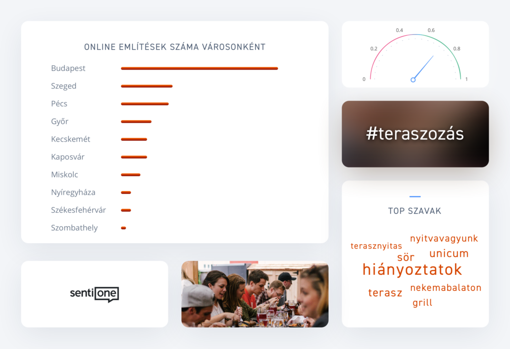 sentione_teraszozas