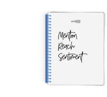 Słowniczek social listeningu