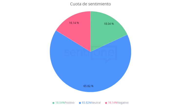 grito de independencia